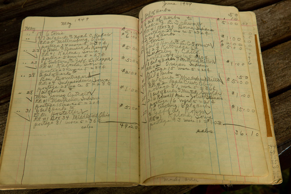 1949 Ledger